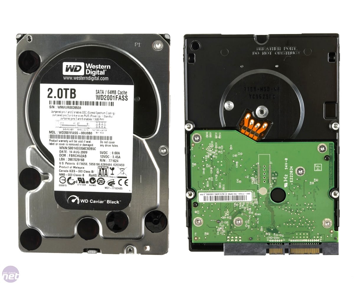Western Digital Drives: Color Codes Explained