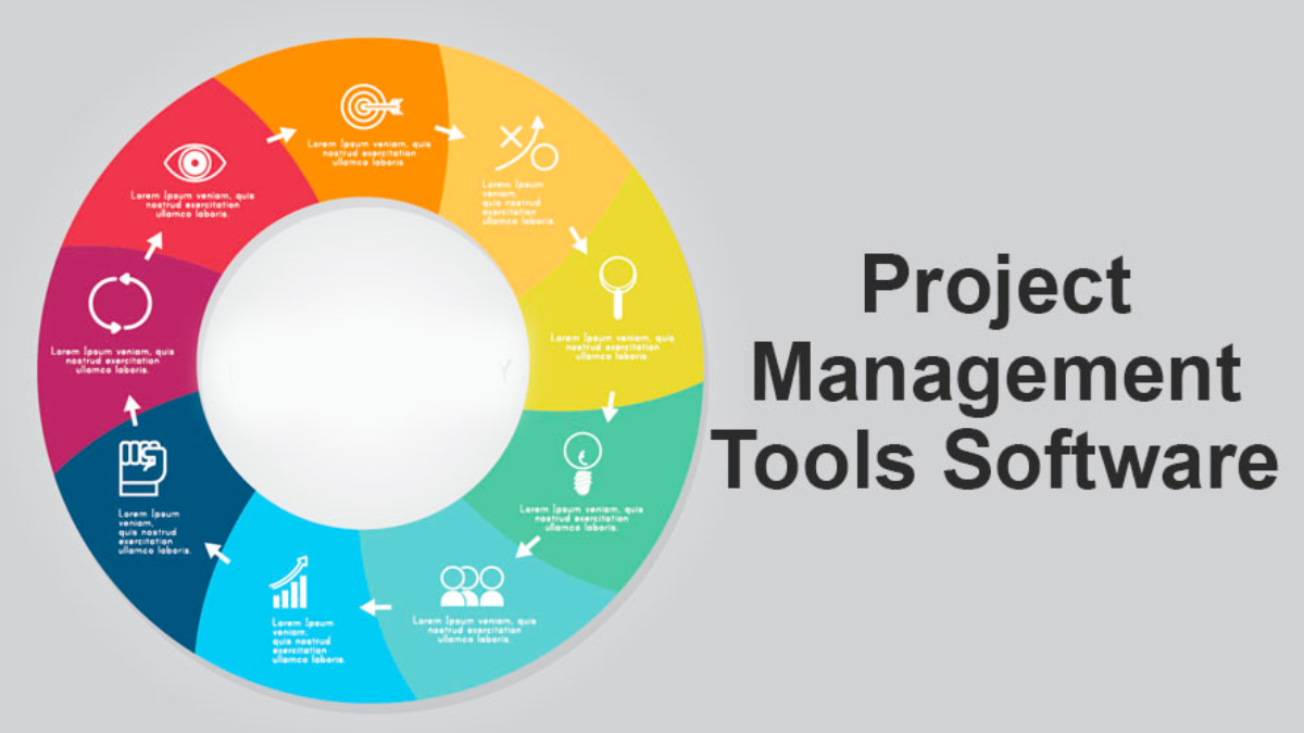 Managing projects. Инструменты управления проектами. Project Management Tools. Проектный инструментарий. Инструменты Project Manager.