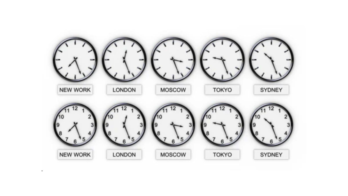 How to Set Correct Timezone on Your PC Clock